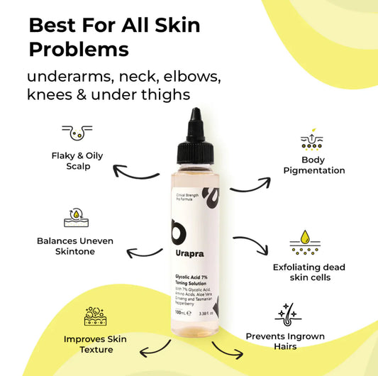 GLYCOLIC ACID 7% TONING SOLUTION