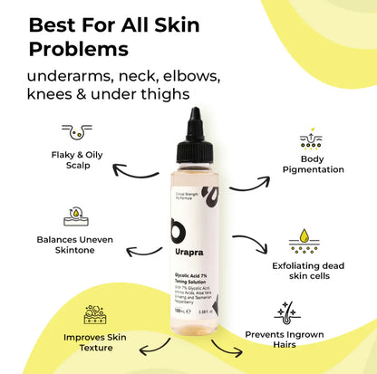 GLYCOLIC ACID 7% TONING SOLUTION